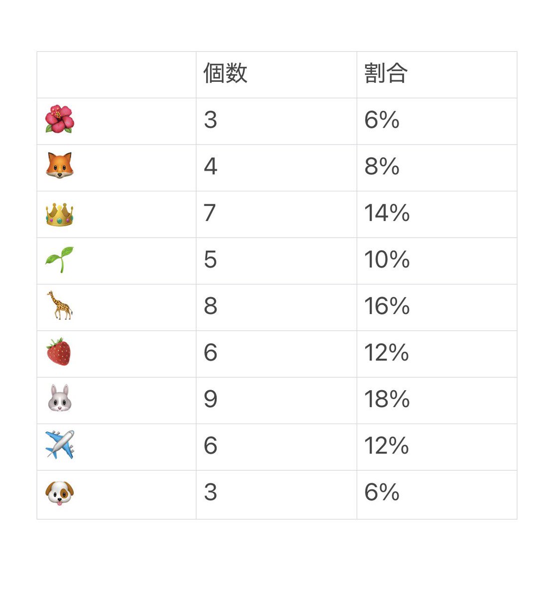 よなぴがで〜じ好き🌺 tweet media