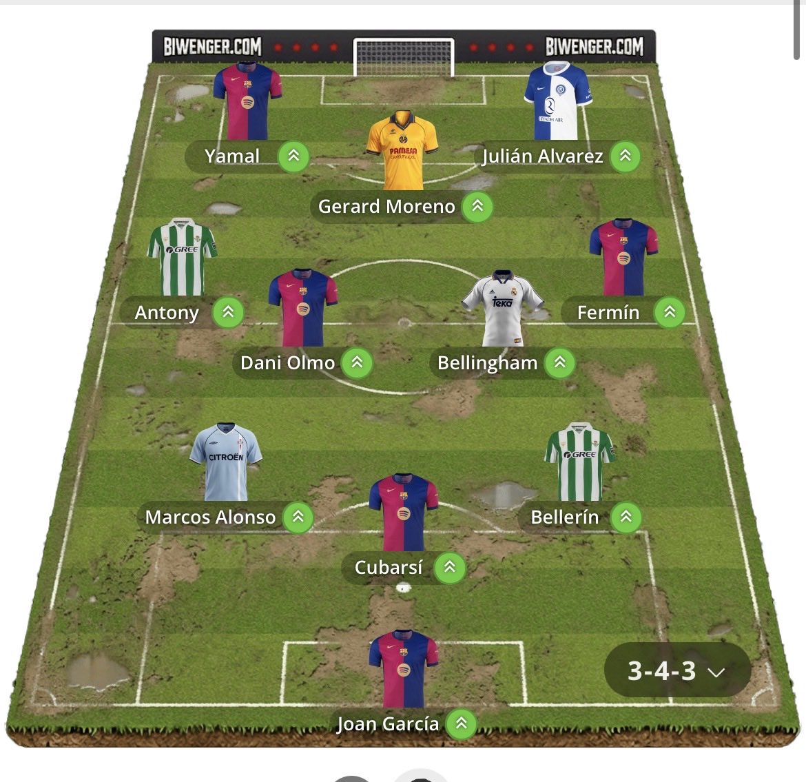 21Sabata's tweet photo. Hola amigos @DudasFootball @JornadaPerfecta algún cambio ? Suplentes: M.Llorente ( doble posición), Pedro, Kubo, y Swedberg. Saludos https://t.co/1xbaed2HmM