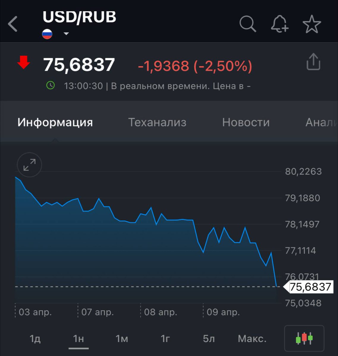 blingsabato tweet media