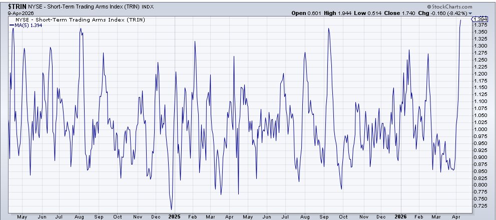Helene Meisler tweet media
