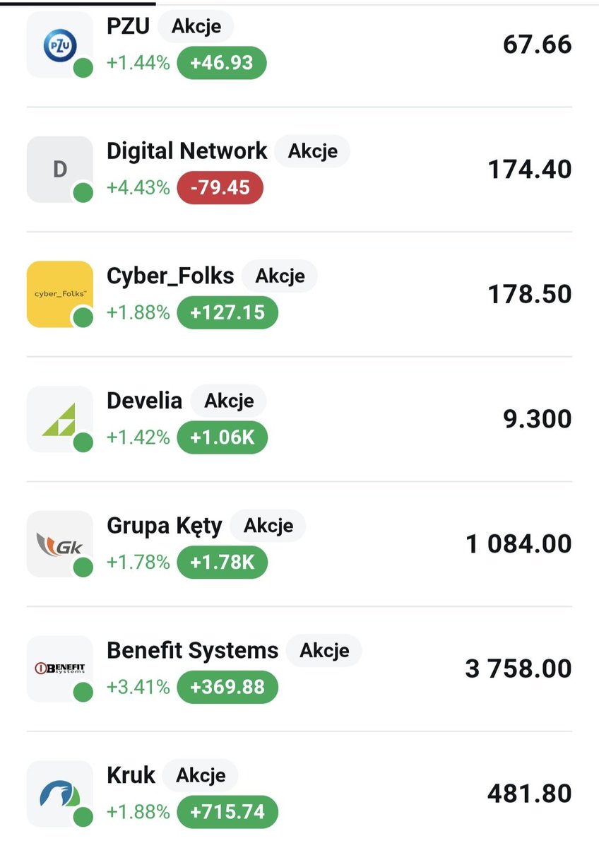 Dividend$hunter$ tweet media