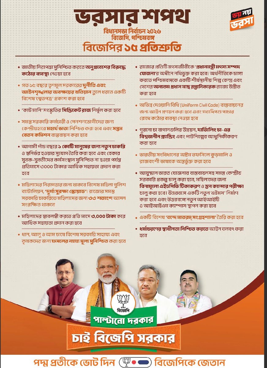 Shantanu_bjp's tweet photo. মাননীয় কেন্দ্রীয় স্বরাষ্ট্রমন্ত্রী শ্রী @AmitShah জীর নেতৃত্বে প্রকাশিত হলো বিজেপির সংকল্পপত্র।

নারীর সুরক্ষা, কর্মসংস্থান, জনকল্যাণ এবং দুর্নীতির অবসানকে সামনে রেখেই গড়ে উঠেছে এক সুস্পষ্ট রোডম্যাপ, পশ্চিমবঙ্গের সার্বিক উন্নয়নের লক্ষ্যে।

#BhorosharShopothBJP #Vote4BJP https://t.co/Vtcvuvu47W