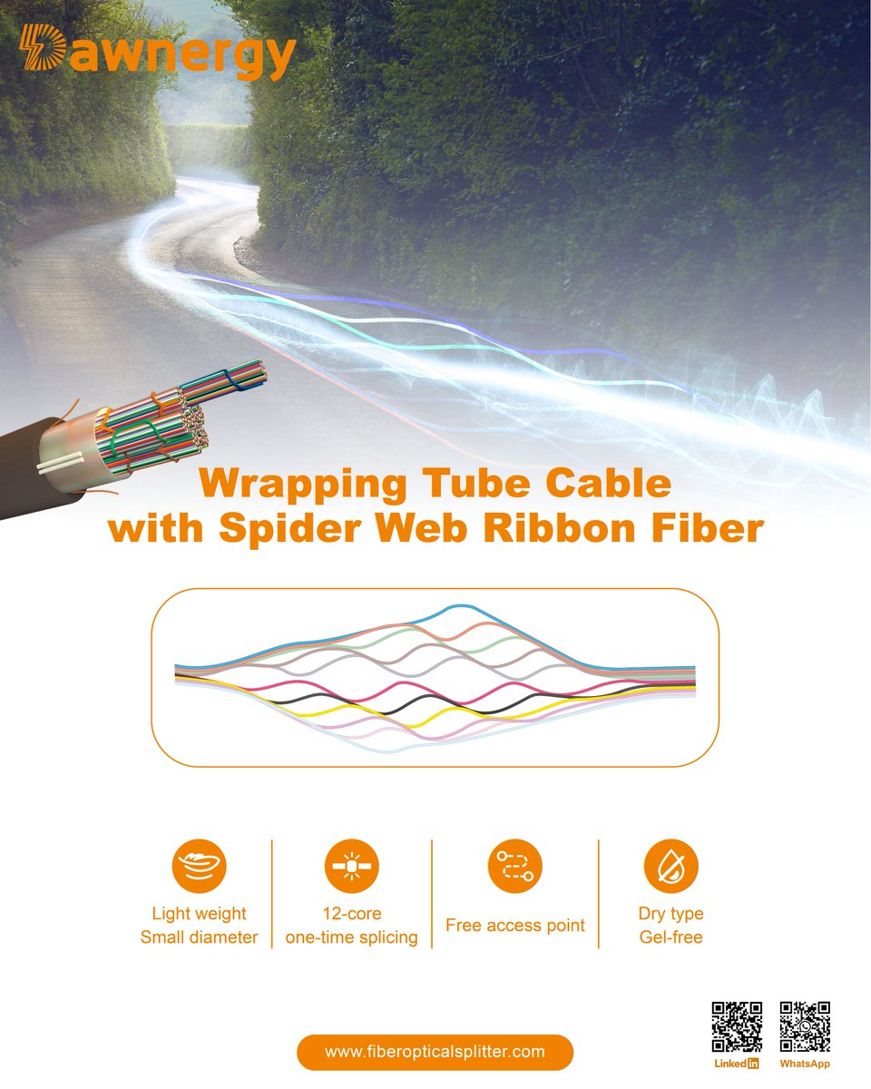 Dawnergy-fiber optic solutions provider tweet media