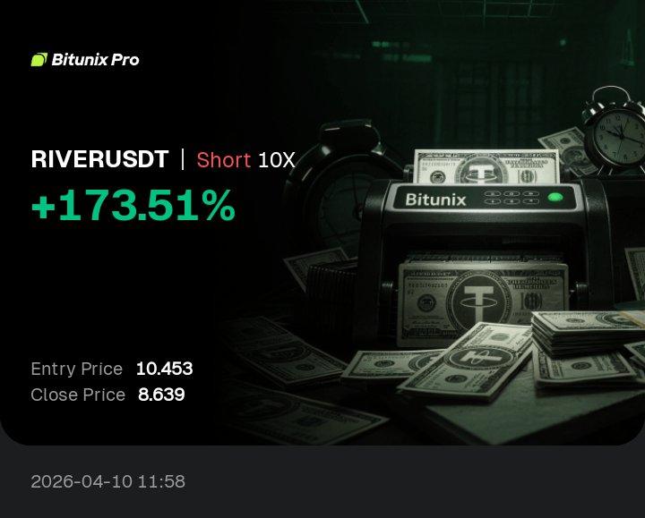 ™ TøBS tweet media