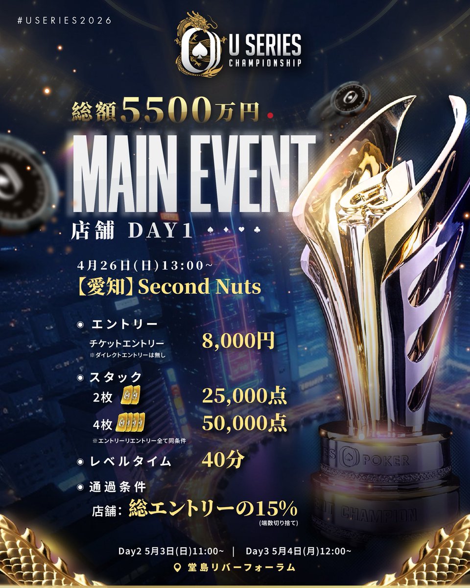 USOPJAPAN's tweet photo. 【Main Event 店舗Day1】

プライズ総額5,500万円、西日本では最大級の規模を誇るUSCのメインイベント。

今回は名古屋の人気店舗【Second Nuts】様で店舗Day1が開催されます！

4月26日(日)13:00~
📍【愛知】 Second Nuts

Day2への限られたチャンスが店舗でも掴める👍

チケットを集めて、Second NutsへGo🏃🏃

#USOP
#USeriesChampionship
#SecondNuts