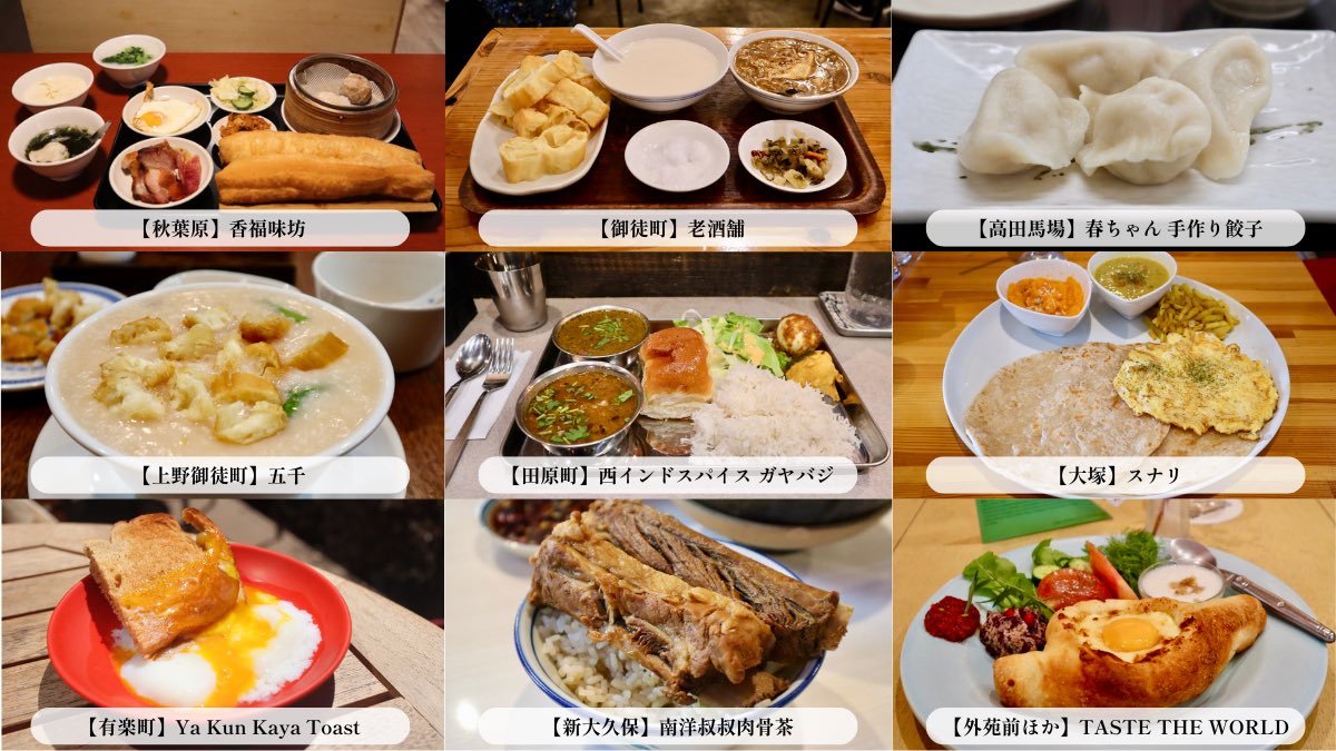 ogu_gourmet's tweet photo. 【まとめ】世界の朝ごはん18ヶ国38選

中国
・【秋葉原】香福味坊
・【御徒町】老酒舗
・【高田馬場】春ちゃん 手作り餃子
香港
・【上野御徒町】五千
インド
・【田原町】西インドスパイス ガヤバジ
バングラデシュ
・【大塚】スナリ
シンガポール
・【有楽町】Ya Kun Kaya Toast
マレーシア
・【新大久保】南洋叔叔肉骨茶
世界各国
・【外苑前ほか】TASTE THE WORLD
台湾
・【要町】台湾早餐天国
・【東中野】粥家青藍
・【五反田】東京豆漿生活
・【代々木八幡】押競満寿
・【浅草】粥や佐藤
・【四ツ谷】四ツ谷一餅堂
・【飯田橋】wanna manna
オーストラリア
・【神谷町】LATTE GRAPHIC
ニュージーランド
・【清澄白河】イキ エスプレッソ
イギリス
・【若松河田】THE THREE LITTLE PIGS
・【東中野】ビスポーク
・【茗荷谷】ナッティーズ カフ
ドイツ
・【千駄木】TOTEMO
スペイン
・【二子玉川】マヨルカ
スウェーデン
・【渋谷】IKEA
フランス
・【神楽坂】オー・メルベイユ・ドゥ・フレッド
トルコ
・【日本橋】アロヒディン
イタリア
・【松陰神社前】Gigio
アメリカ
・【東日本橋】Flapjack's Breakfast and Lunch
・【目黒】Locale
・【麻布十番】ソールフードハウス
・【祐天寺】ALLEY CATS
・【恵比寿】繁邦
・【新宿】eggslut
・【広尾】Breakfast&Brunch Jade5
・【下北沢】RoJean
メキシコ
・【東中野】KUMA CANTINA
・【浅草】DESAYUNO Y ANTOJITOS 3Hermanas
・【恵比寿】ロス タコス アスーレス

*「TASTE THE WORLD」は外苑前、銀座、吉祥寺、新宿と都内に4店舗を構えます。
通常メニュー以外に、2ヶ月ごとに特定の国の朝食が登場します

* 【御徒町】老酒舗は2026年4月現在、朝食を停止中のようです。再開が待ち焦がれます

朝食はファミレスを中心にブームとなっており、都内で海外グルメを出す店も続々と朝食をスタートさせています。今後スタートする朝食も開拓して紹介していきます。

朝活にもモーニングはピッタリで、早起きすると出掛けたりする時間もたっぷり取れて、1日が充実しますよ！

この投稿を読んでいただいた方で、好きな朝食などありましたら、リツートやコメントで教えてくださいね。