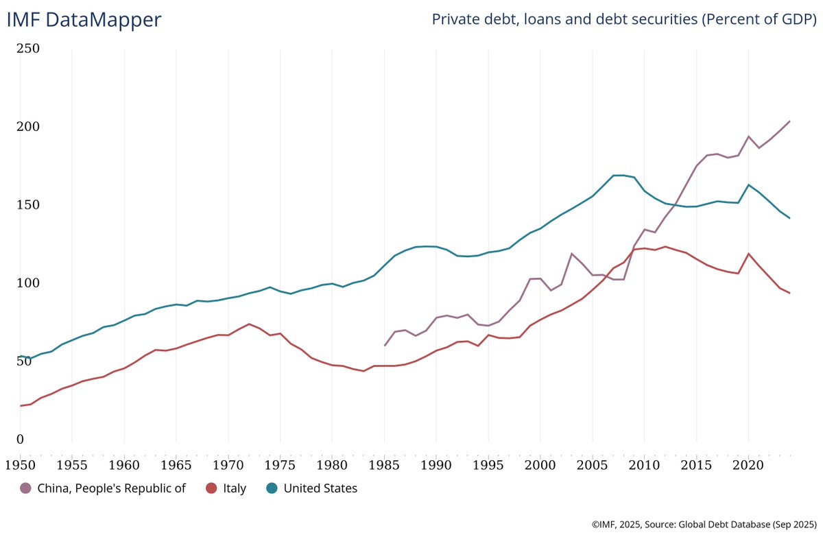 Luke 🇮🇹🇬🇧 tweet media