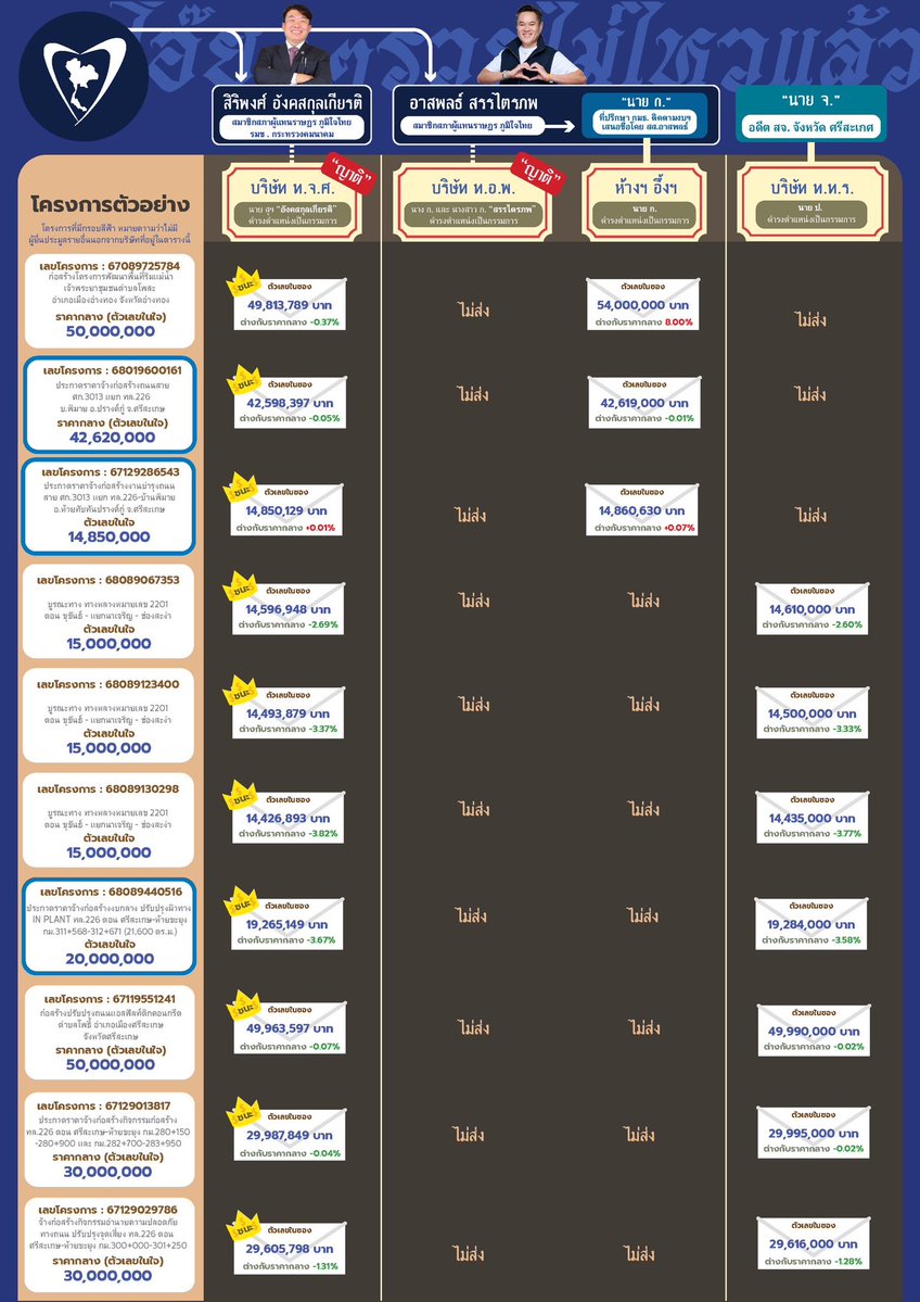 Rukchanok Srinork tweet media