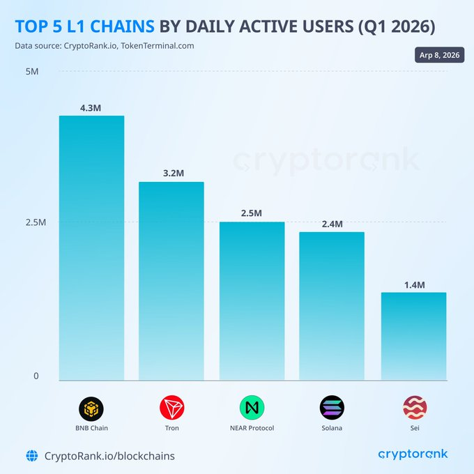 Rich Capital✳️ tweet media
