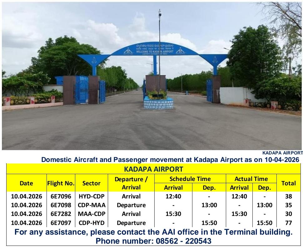 Domestic Aircraft and Passenger movement at Kadapa Airport as on 10-04-2026