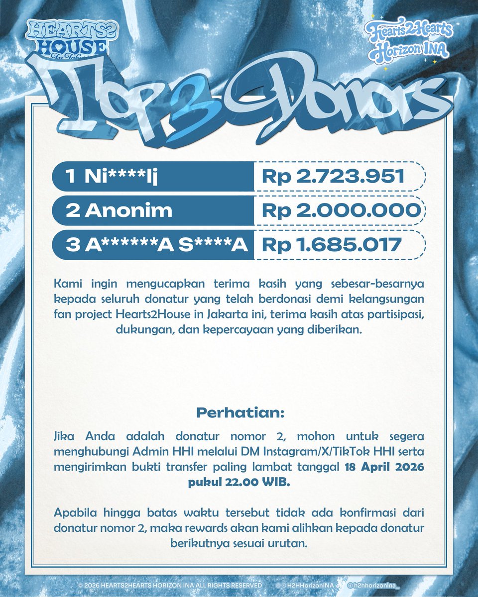 Hearts2Hearts Horizon INA tweet media