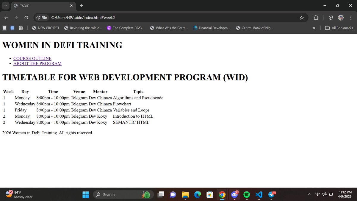 Web3_LocQueen's tweet image. Just finished my web dev assignment! Week 1 focused on algorithms and pseudocode, which prepared me for HTML. Now I’m thinking in structure, and the foundation truly shows. ✅   
Thank you @koxy_Dev and @womenindefi_org 
#WebDevelopment #WomenInDeFi #WID
