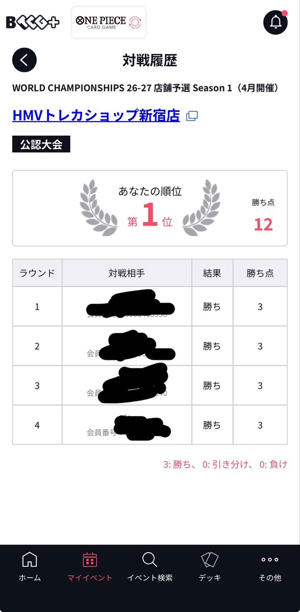 ビビンバX tweet media