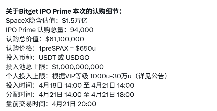 ₿🚀🌝 tweet media