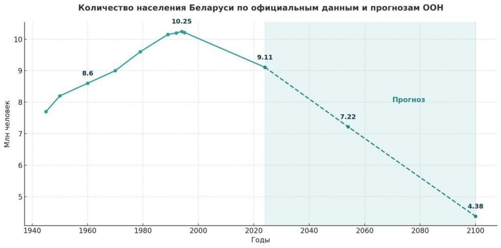 Geopolitics Pro🇱🇻 tweet media