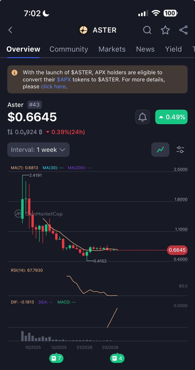 Goku 🥷 tweet media