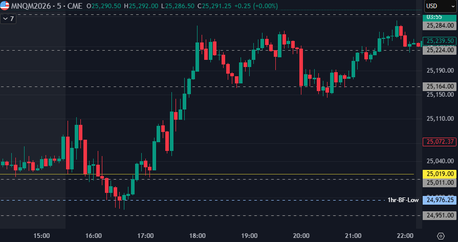 TraderMax tweet media