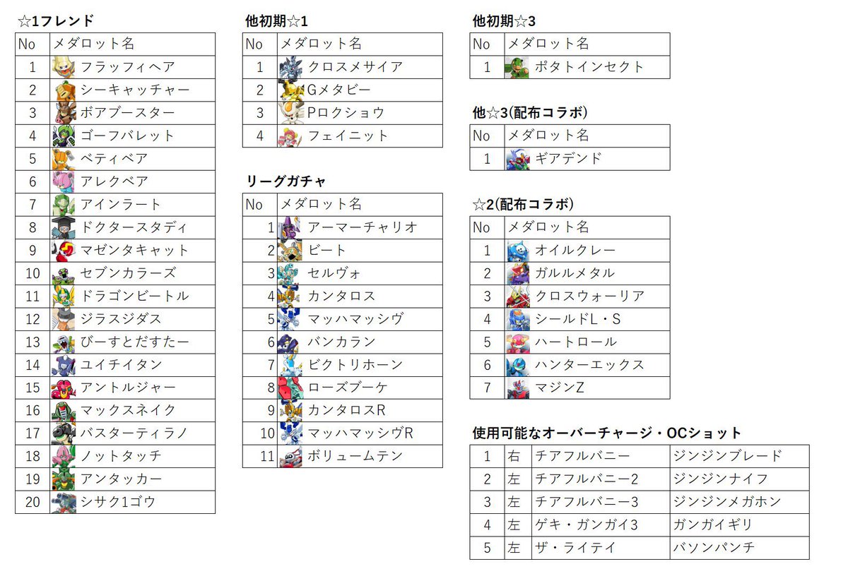 ともす tweet media
