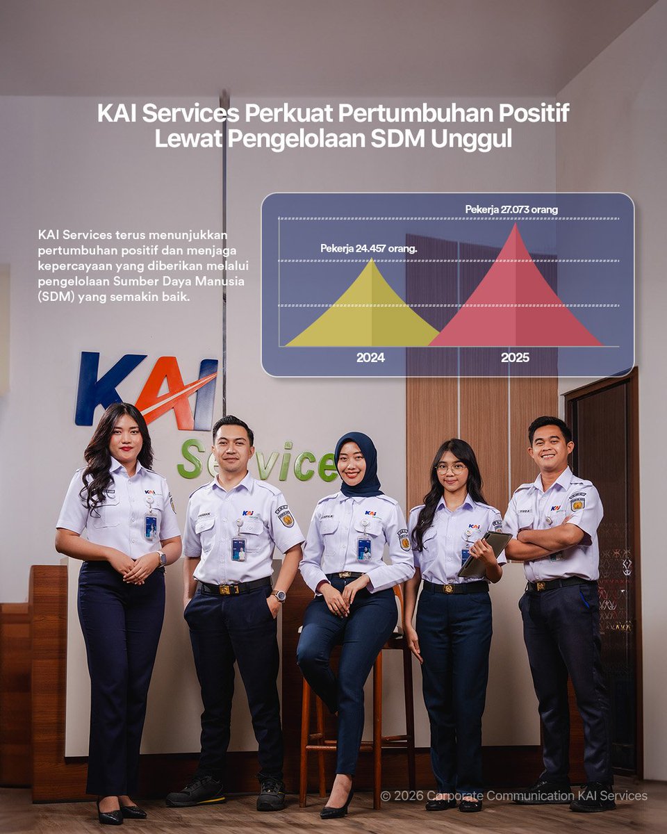 KAI Services tweet media