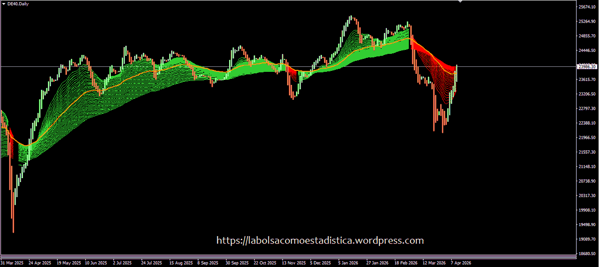 Alba Puerro tweet media