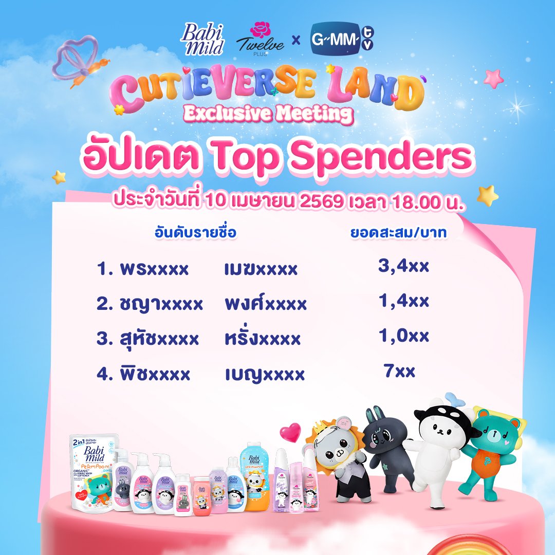 babimildth tweet media