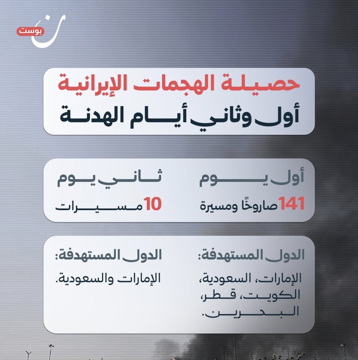 عبد العظيم عرنوس tweet media