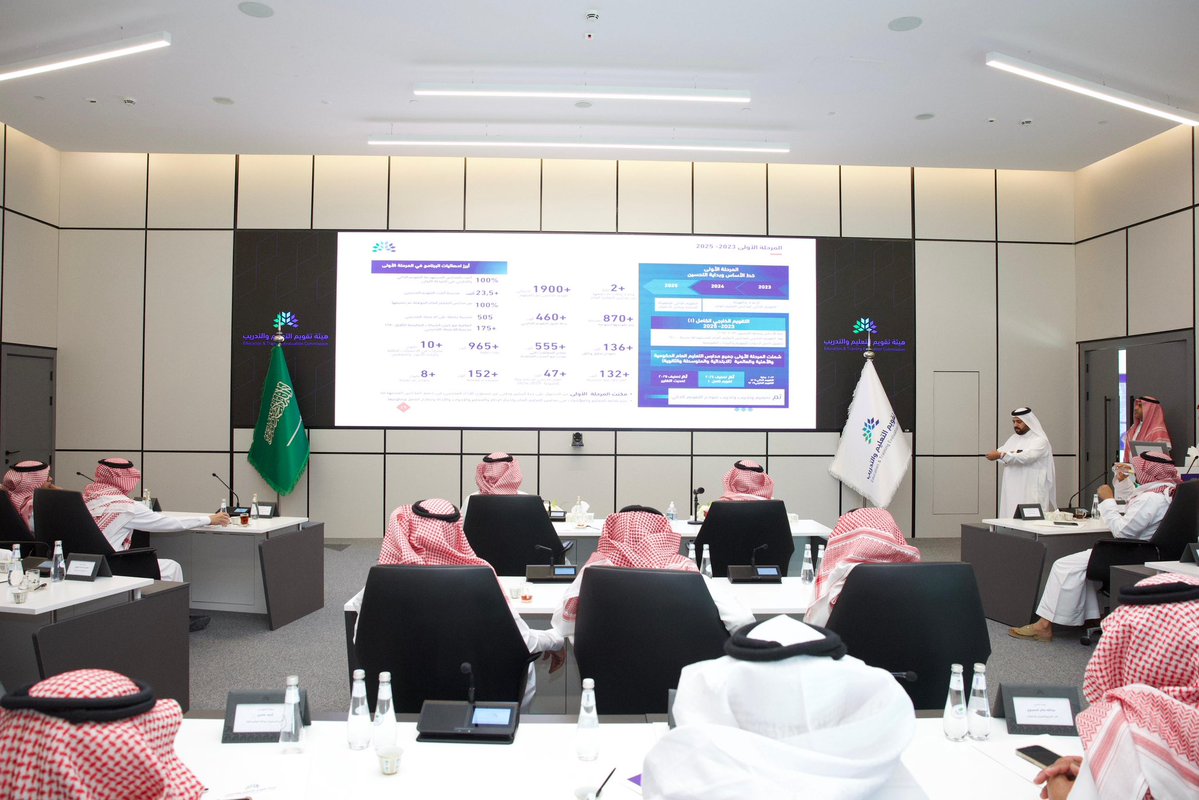 moe_gov_sa's tweet image. هيئة تقويم التعليم والتدريب تطلق "نوافذ غرفة حالة التعليم والتدريب" المخصصة لإدارات التعليم.
moe.gov.sa/ar/mediacenter…