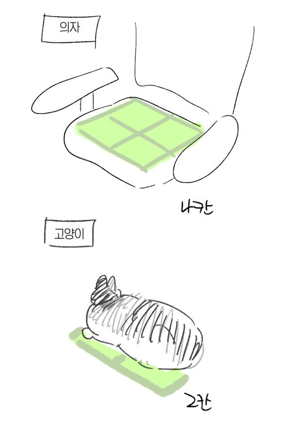 🥞지갈🥞 tweet media