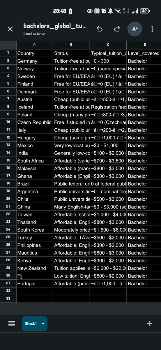 👑S.A.L.A.K.O🕊 tweet media