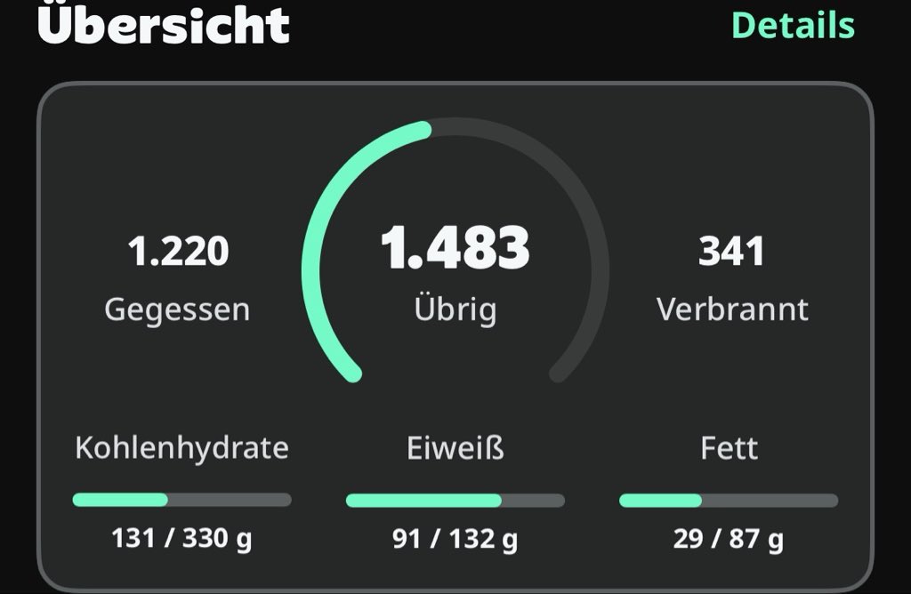 𝖗𝖔𝖝𝖎𝖙𝖍𝖗𝖔⚡️🧡 tweet media