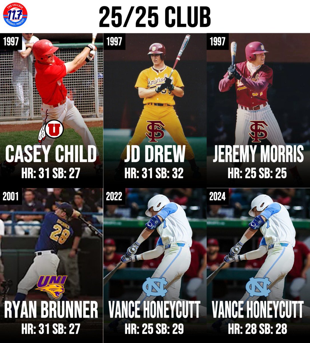 The exclusive 25/25 Club.
