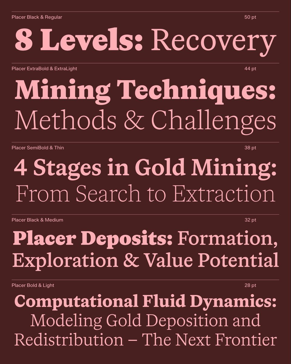 hotsanyuk's tweet image. 🏔️ Placer is a modern serif typeface that combines the silhouette of the Janson and Caslon heritage with new solutions.

Placer includes 530 glyphs, supports Latin Extended, and comes in 9 styles.

⬆️ Available on @myfonts (Link in Bio)

#serif #typeface #fontdesign #myfonts