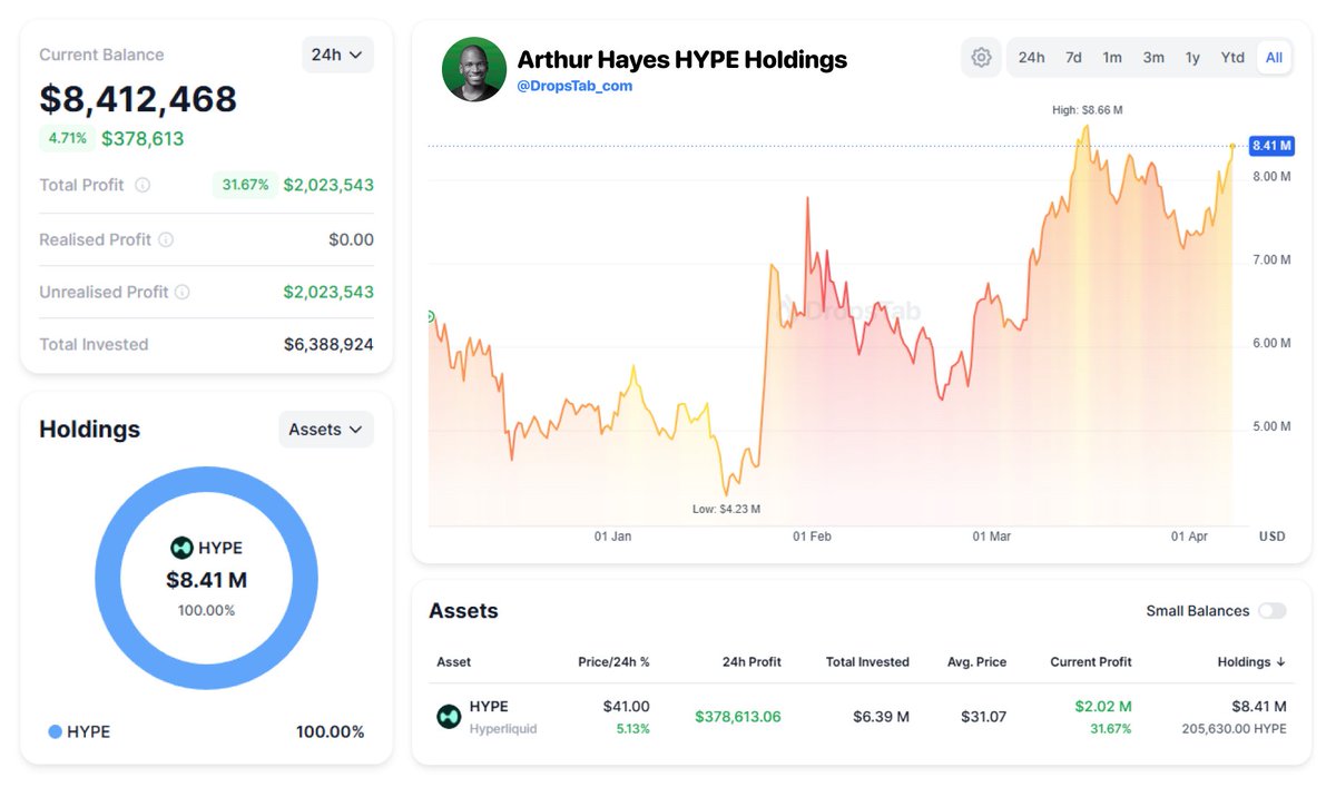 DropsTab tweet media