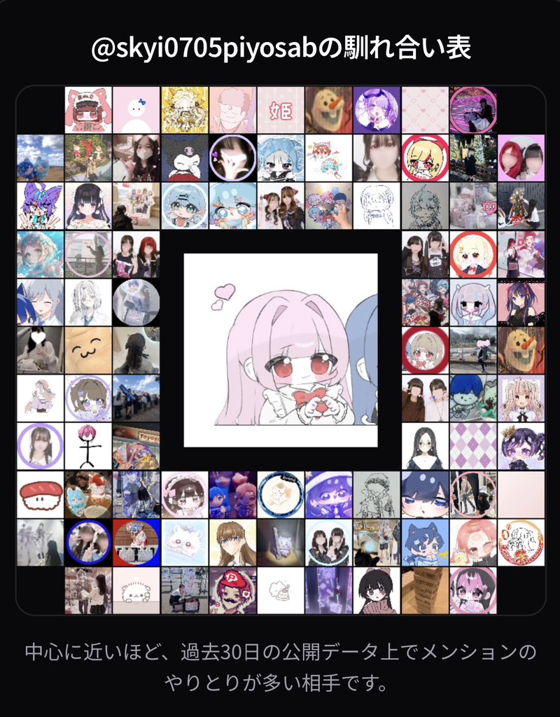 さくゆい🎲🐤@把握会出した tweet media