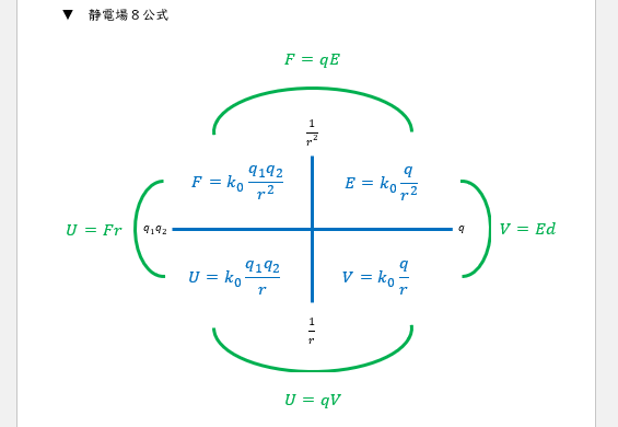 たろす 🛰 𝕋𝕒ℝ𝕠𝕊𝕥𝕦𝕕𝕪 tweet media