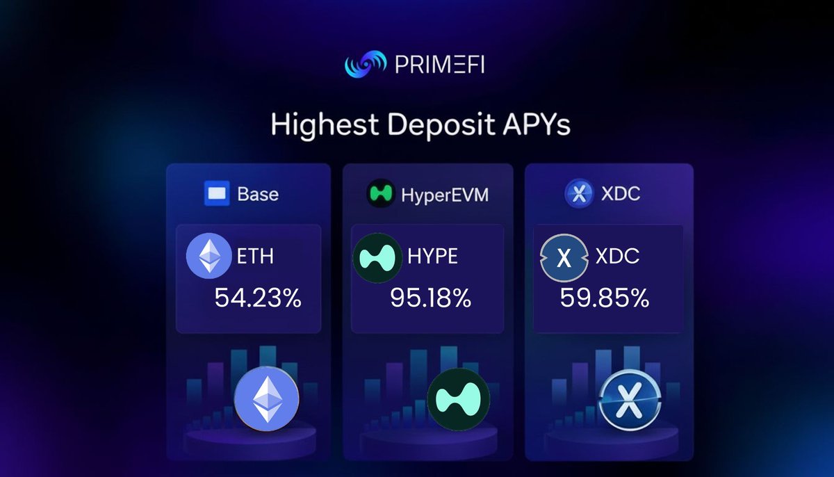 PrimeFi tweet media