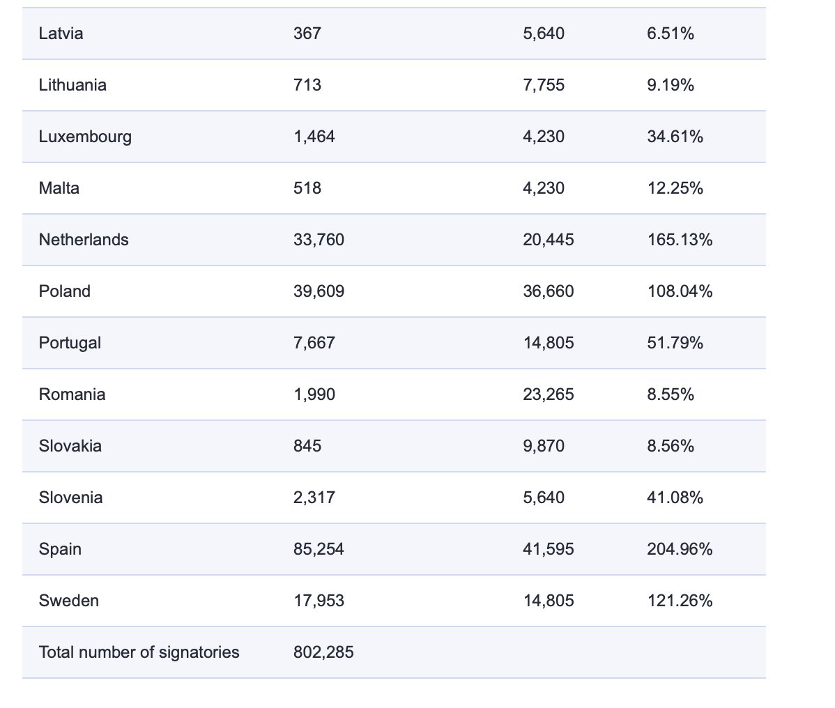 ιλουσιόν 🇬🇷 🤝 🇵🇸 tweet media