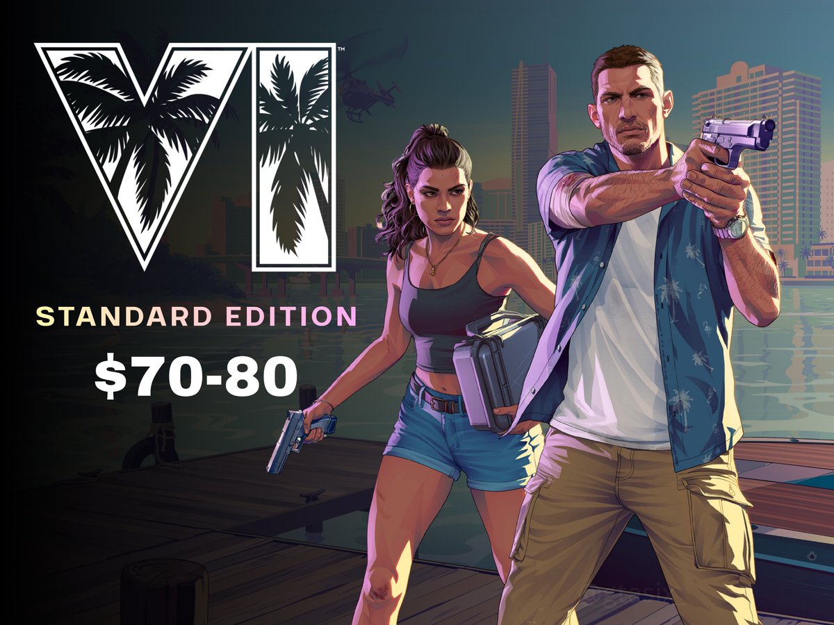 GTA 6 Updates tweet media