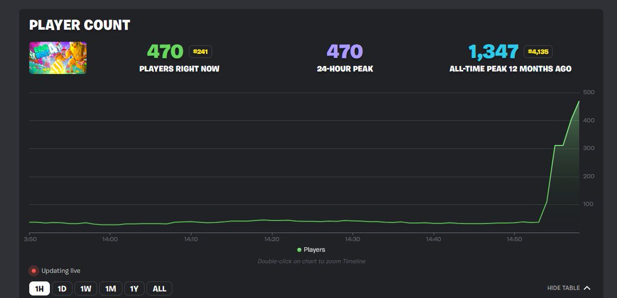 Vertox Boost tweet media