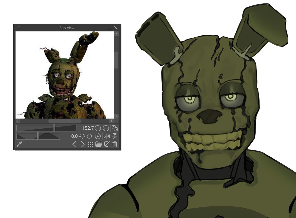 Returning to my roots

#springtrap