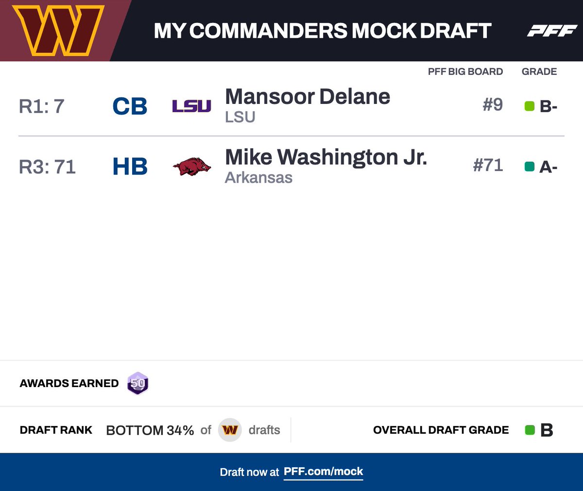 Full Command tweet media