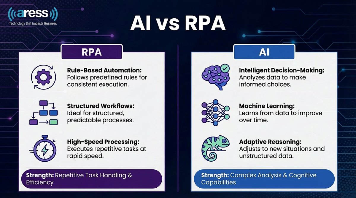 Aress Software tweet media