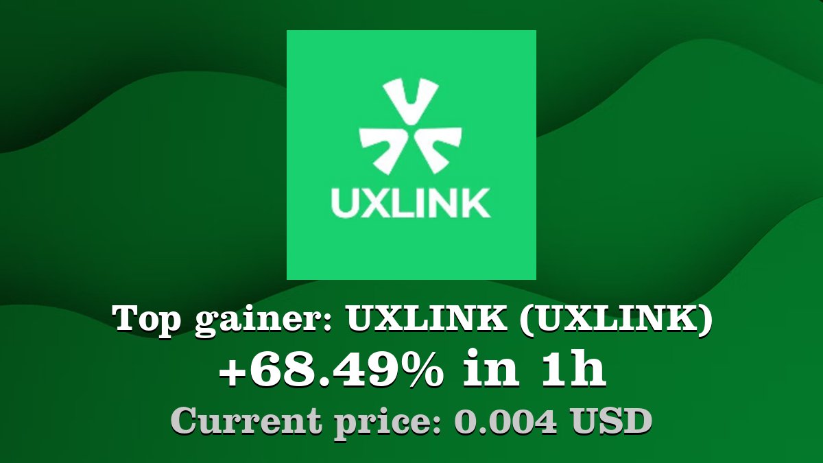 Coinwink tweet media