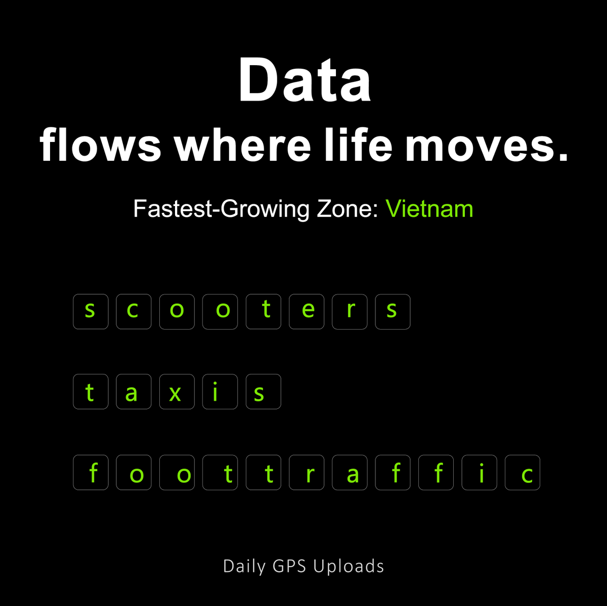 GeoPulse_'s tweet photo. 🌏 Regional Spotlight:
Vietnam 🇻🇳 is emerging as one of GeoPulse’s fastest-growing zones.
Thousands of valid GPS uploads daily, powered by scooters, taxis &amp; foot traffic.
Data flows where life moves.
#GeoPulse #DePINGrowth https://t.co/kZ8COdM3cQ