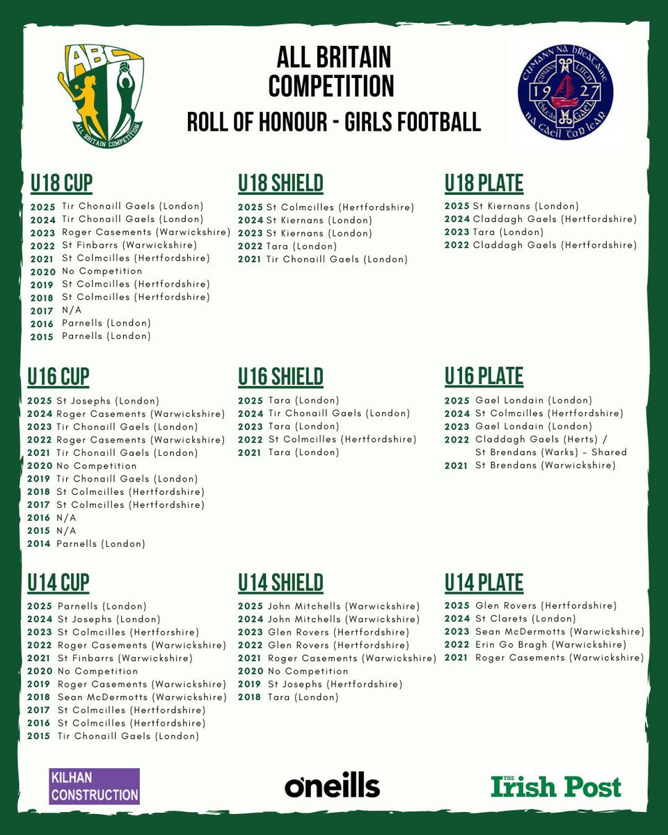Britain GAA tweet media