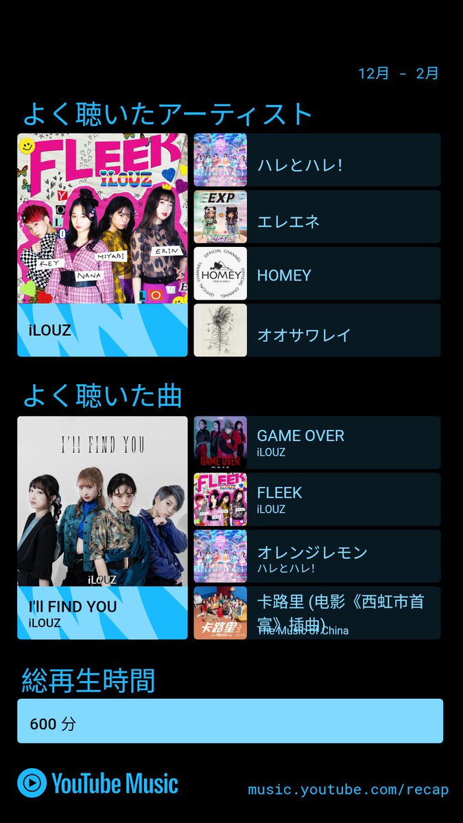 キツネ tweet media