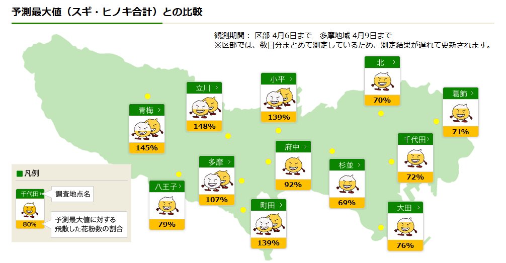 アバンギャルド河津 tweet media
