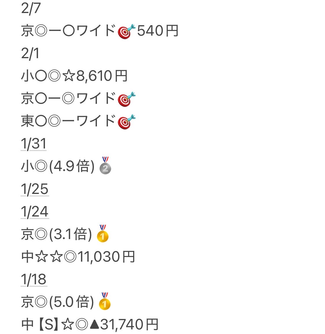 あやね［固定ポスト必見だよ］ tweet media