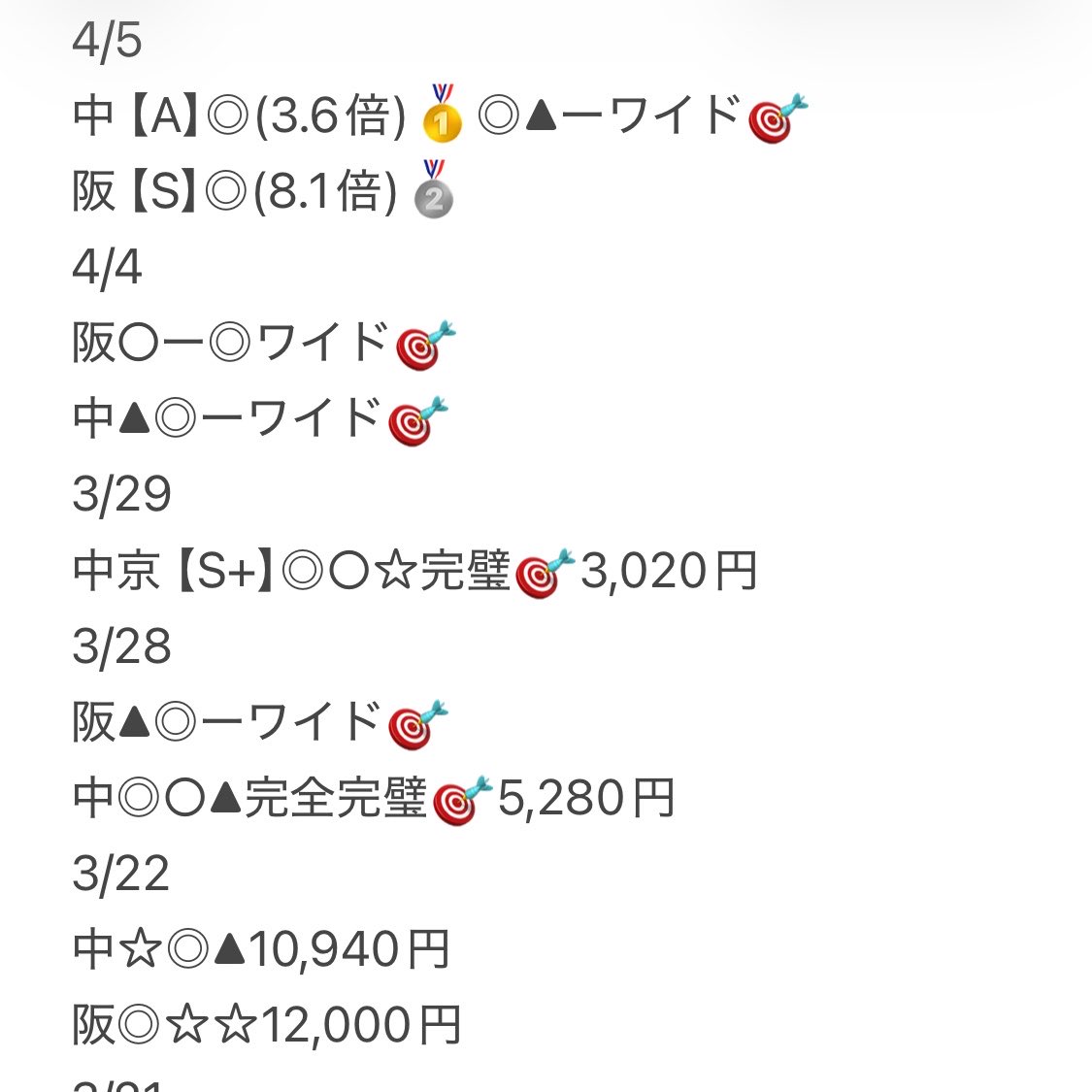 あやね［固定ポスト必見だよ］ tweet media