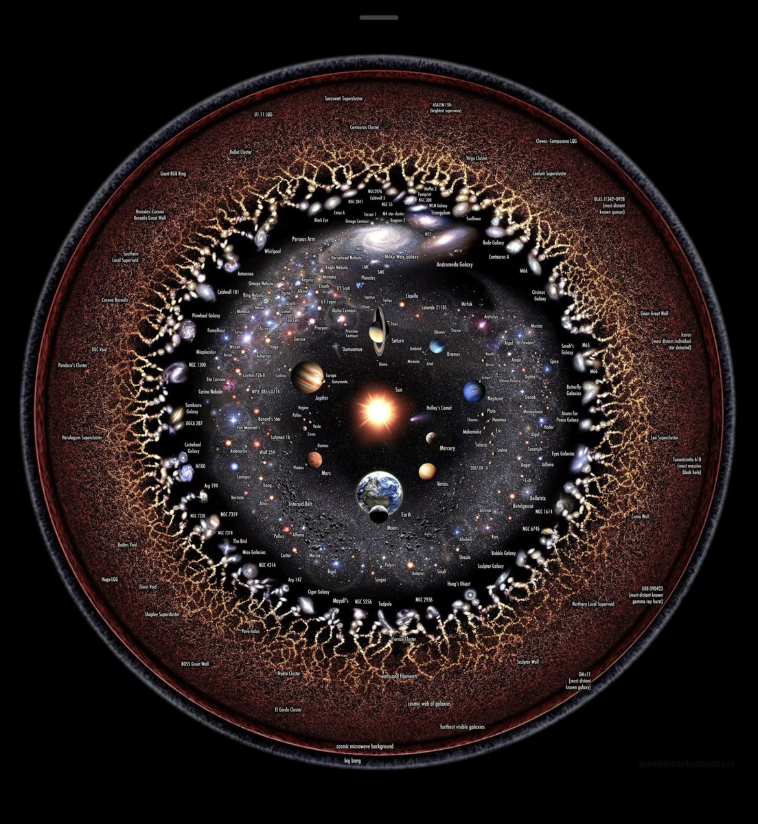 فهد عامر الأحمدي tweet media